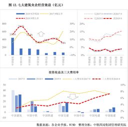他山之石 安装杂志