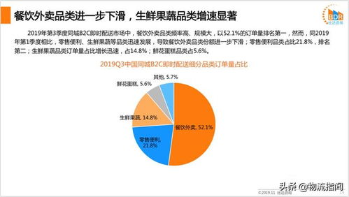 菜鸟 美团 饿了么纷纷踏入,外卖自提柜有前途吗