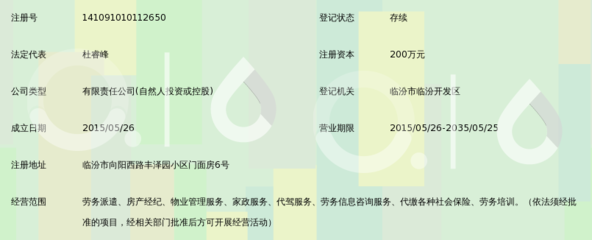 临汾昌宏源劳务派遣