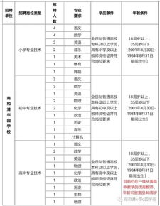 就业 2019邢台南和教育局招聘教师40人公告 派遣