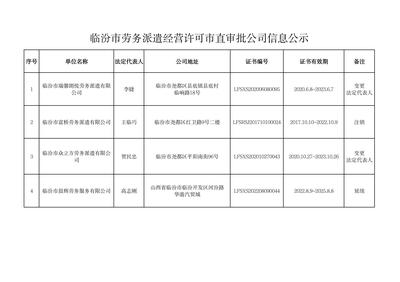 临汾市劳务派遣经营许可市直审批公司信息公示