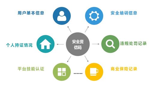 从事故中汲取教训,不如在日常做好防范