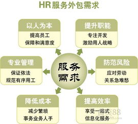 社保托管公司 联吉厚信 良庆区社保托管