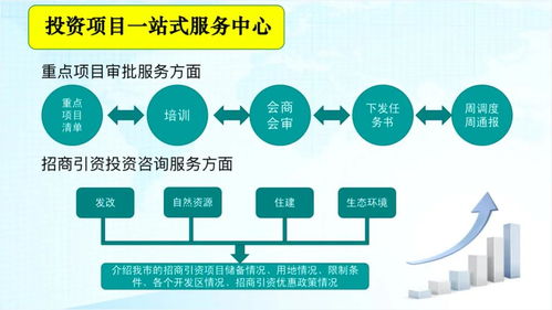 一图带您走进呼伦贝尔市政务服务中心